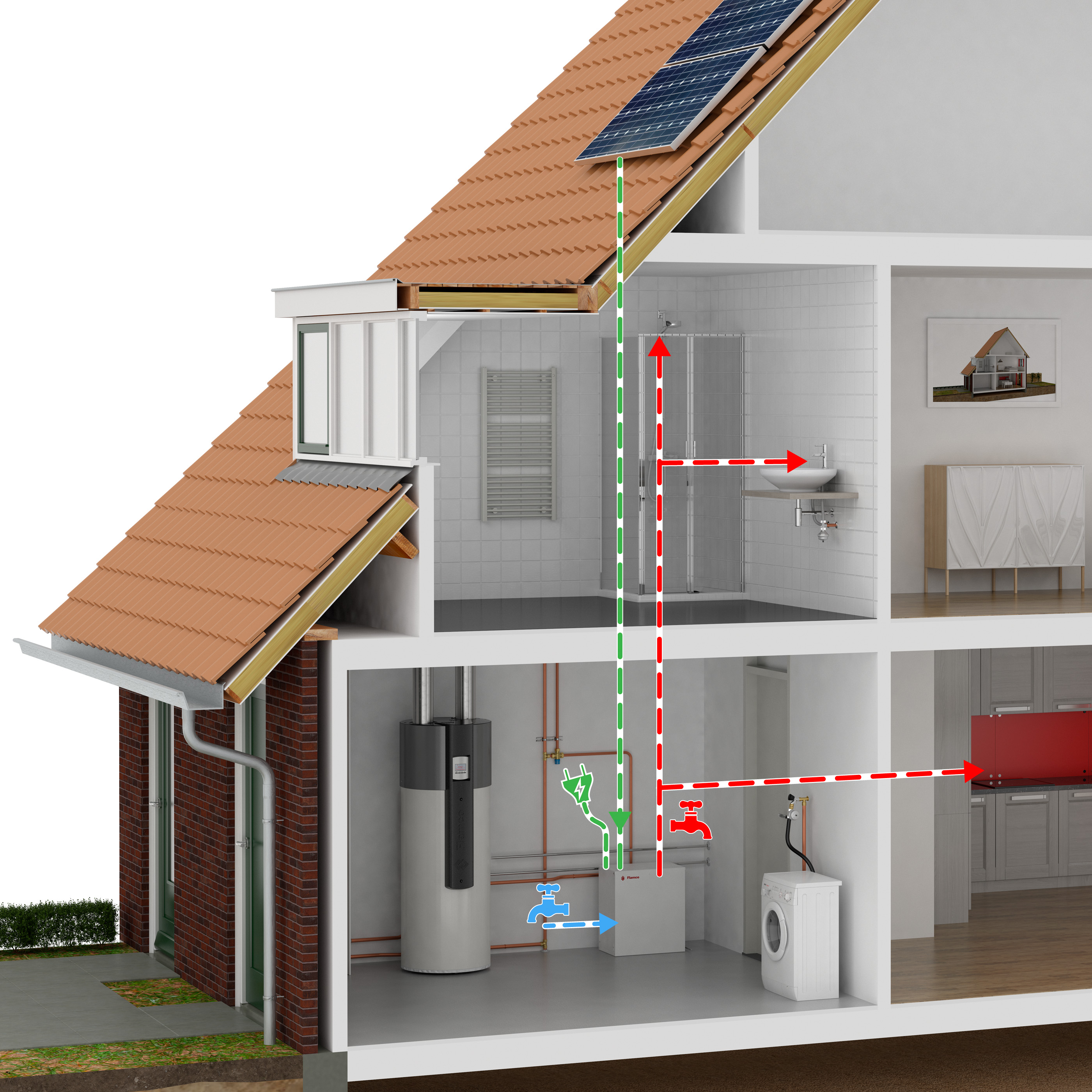 FlexTherm Eco in your home